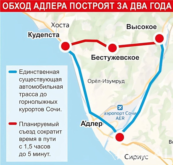 В Сочи продолжается строительство Обхода Адлера